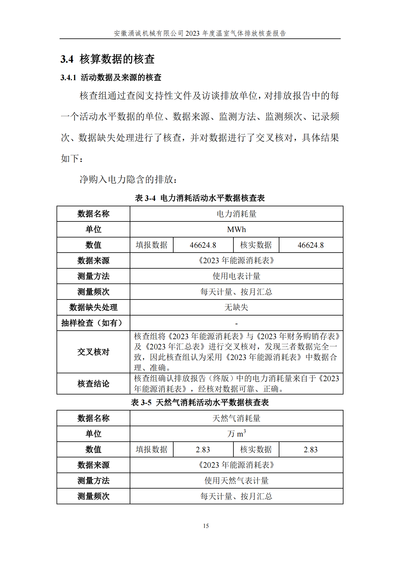 涌誠(chéng)溫室氣體排放核查報(bào)告_18.png